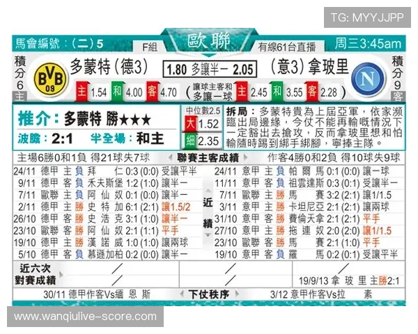 马会波胆赔率分析避坑指南电子真人极速提现秘诀
